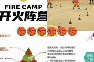如何科学提升业余篮球爱好者的爆发力?全面指南与实用建议