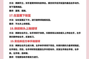 女性篮球爱好者如何增强体能:全面指南与实用建议
